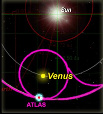 LHC-ATLAS-Venus-closeup